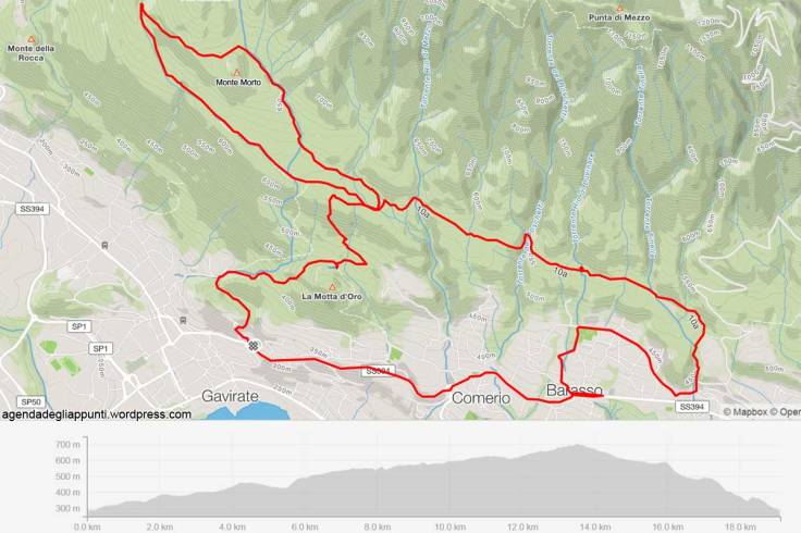 Traccia-Gavirate-Luvinate-Monte-Morto-Gavirate