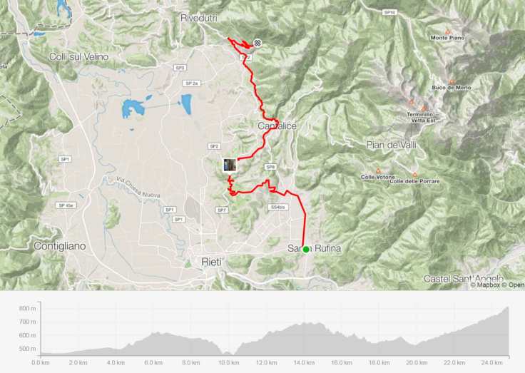 cammino di francesco in bicicletta itinerario santuario di poggio bustone
