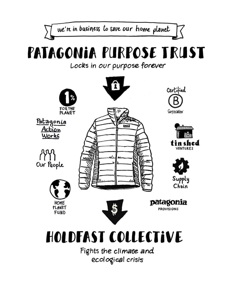 un'illustrazione con in primo piano una giacca da montagna